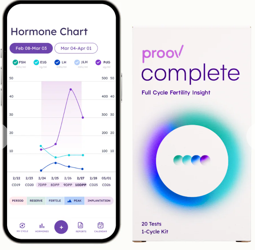 best at home fertility tests for women